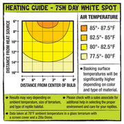 Zilla Incandescent Day White Light Spot Bulb 75W
