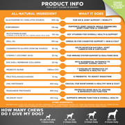 Googipet 10-in-1 Multivitamin Chews for Dogs – Peanut Butter & Pumpkin, 90 Count