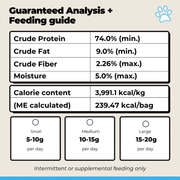Freeze-Dried Turkey Liver Dog Treats