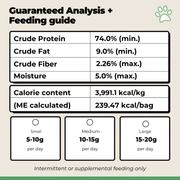 Freeze-Dried Beef Lung for Dogs