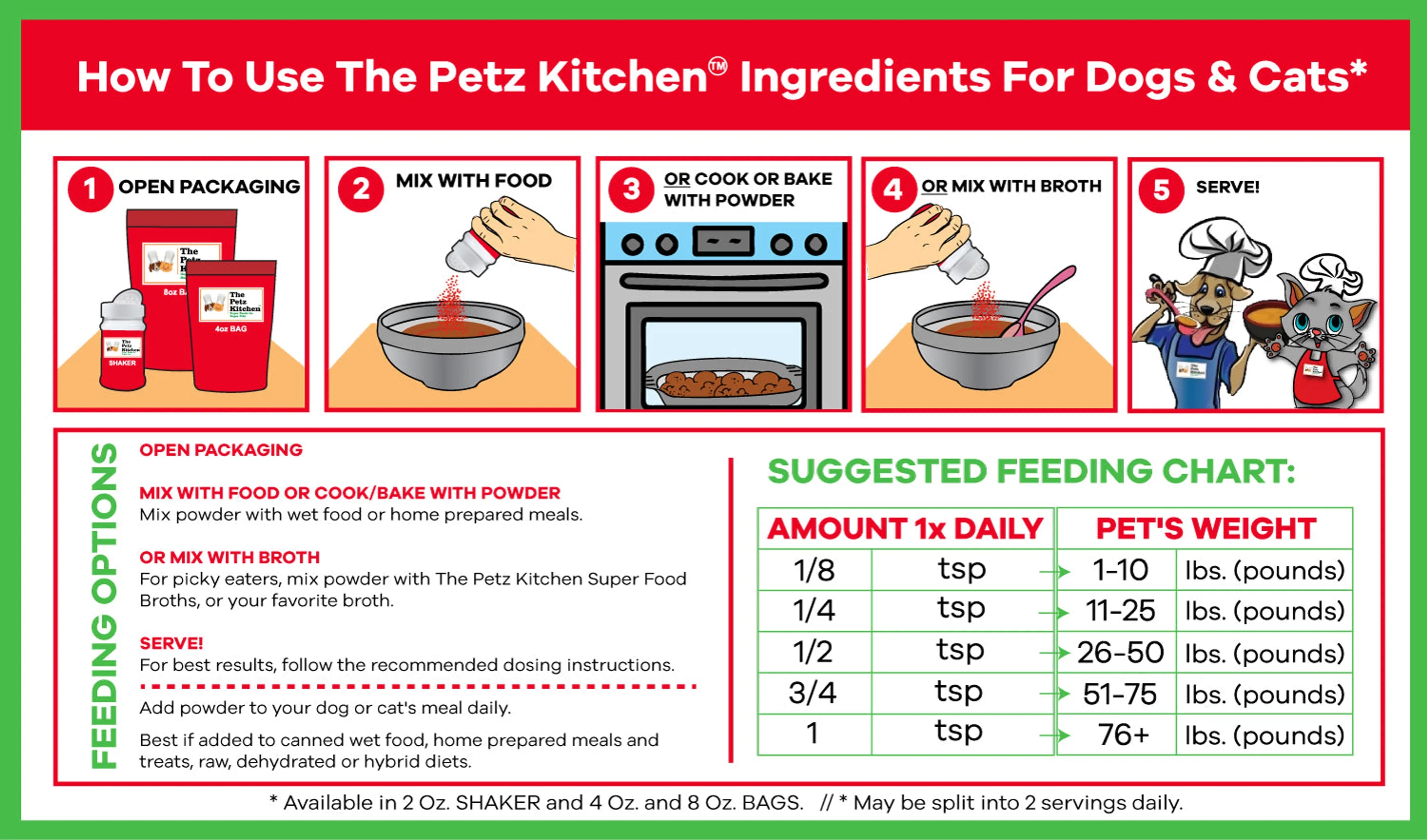 Goat's Milk + Bone Broth Berry Max Powder for Dogs & Cats – Antioxidant, Vision & Wellness Support