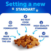 Artullano Advanced Probiotics & Digestive Enzymes for Dogs – 120 Soft Chews