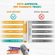 Beloved Pets Chicken Mix Creamy Lickable Treats for Cats & Dogs – 20 Tubes