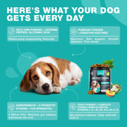 No Poo Chews for Dogs  Coprophagia Deterrent  Dog Probiotics for Digestive Health with Enzymes  Canine Stool Eating Deterrent  Digestive, Dental, Gut & Immune Health Treats  No Poop Eating