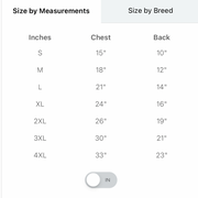 Breatheshield™ Dog Raincoat - Mustard Yellow