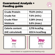 Freeze-Dried Turkey Hearts for Cats - Pristine Pet Supply