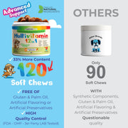 Dog Multivitamin Soft Chews – 12-in-1, 120 Count