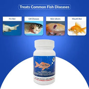 Fish Ceph 250mg Capsules for Aquarium Fish – 100 Count – Water Care Support