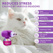 Beloved Pets Relaxiv Calming Diffuser Kit for Cats – 30-Day Refill