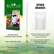 Beloved Pets Calcium Bones with Chicken Dog Chews – 10.6 oz
