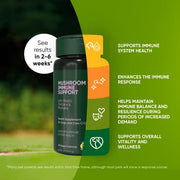 Mushroom Immune Support - Pristine Pet Supply