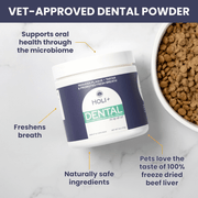 Dental Health Topper for Dogs – with Protektin44™ Prebiotics - Pristine Pet Supply