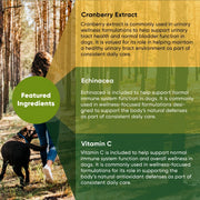 Urinary Support - Pristine Pet Supply