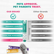 Beloved Pets Tuna Urinary Care Creamy Lickable Cat Treats – 20 Sticks