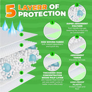 Guinea Pig Cage Liners Disposable 50 Pack Absorbent Small Pet Pads 14x18