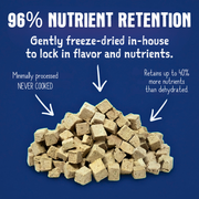 Freeze-Dried Rabbit Recipe Dog Food
