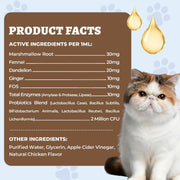 Wellix Cat Dog Constipation Relief Liquid 4 oz Probiotic Chicken Flavor