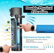 75-200 Gallon Aquarium UV Filter 300GPH Submersible Green Clean
