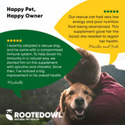 Spirulina & Chlorella - Pristine Pet Supply
