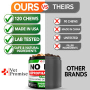 Coprophagia Support Chews for Dogs – 120 Count