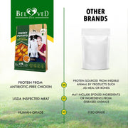 Beloved Pets Sweet Potato Wrapped with Chicken Dog Chews – 10.6 oz