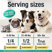 Hemp Oil for Dogs & Cats – 2-Pack