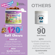 Prenatal Multivitamin Chews for Dogs – 120 Count