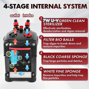 Canister Freshwater Aquarium Filter 172GPH or 225GPH Ultra Quiet up to 55 Gal