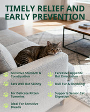 Cat Constipation Relief Drops Natural Digestive Stool Softener 60ml
