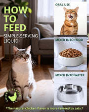 Cat Constipation Relief Drops Natural Digestive Stool Softener 60ml