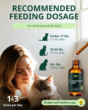Cat Constipation Relief Drops Natural Digestive Stool Softener 60ml