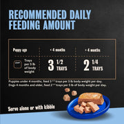 Cesar Puppy Classic Wet Dog Food Chicken & Beef or Variety Pack 3.5oz 24ct
