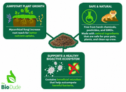 The Bio Dude BioShot Reptile Health Microbial Supplement