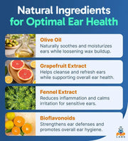 Gentle Natural Dog Ear Cleaner - Effective Relief for Wax, Itch & Irritation