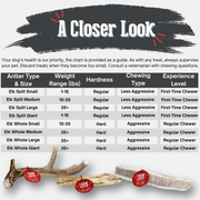 Elk Antler Dog Chews | All-Natural Whole and Split Elk Antler Chews for Dogs - Pristine Pet Supply