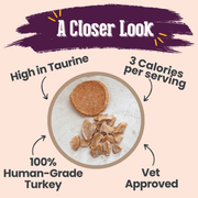 Turkey Crumbles for Cats | Grain-Free Cat Treats