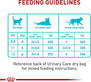 Feline Urinary Tract Care Wet Cat Food Thin Slices 3oz 12 Pack