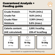 Freeze-Dried Beef Liver for Dogs