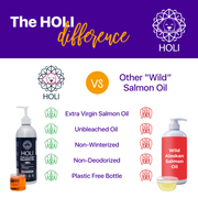 HOLI Icelandic Salmon Oil for Dogs | Extra Virgin - Pristine Pet Supply