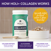 HOLI+ Collagen for Dogs - Pristine Pet Supply
