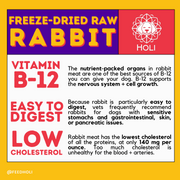 Rabbit Dog Food Topper - Freeze Dried - Single Ingredient - Pristine Pet Supply