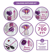 Beloved Pets Relaxiv Calming Diffuser Kit for Cats – 30-Day Refill
