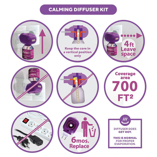 Beloved Pets Relaxiv Calming Diffuser Kit for Cats – 30-Day Refill