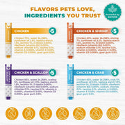 Beloved Pets Chicken Mix Creamy Lickable Treats for Cats & Dogs – 20 Tubes