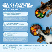 Omega 3-6-9 Fish Oil for Dogs & Cats – Salmon & Pollock