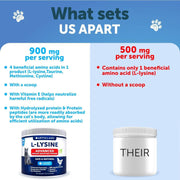 L-Lysine Powder for Cats – 900 mg per Serving
