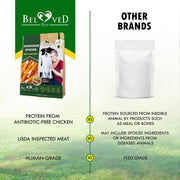 Beloved Pets Chicken-Wrapped Rawhide Sticks for Dogs – 10.6 oz
