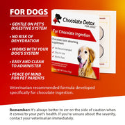 Chocolate Detox for Dogs Toxin-Absorbing Tablets, 2 Count