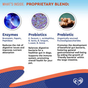 Beloved Pets Dog & Cat Probiotic + Prebiotic with Digestive Enzymes
