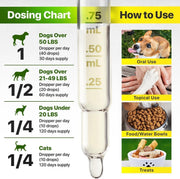 Hemp & Salmon Oil for Dogs & Cats – Omega 3-6-9, 1 fl oz